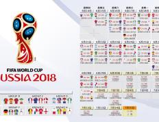皇家马德里观众热烈欢呼！，詹姆斯迎来五赛季出色发挥热度持续攀升