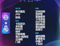 皇马与拜仁激烈对决，胜者晋级四强